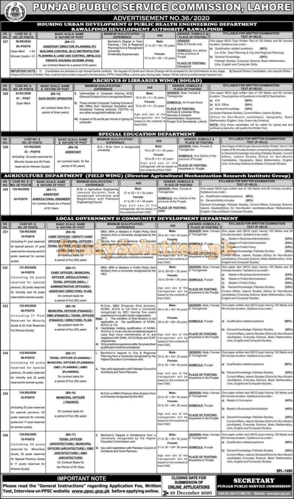 PPSC Punjab Public Service Commission Latest Jobs 2020 Advertisement No 36/2020