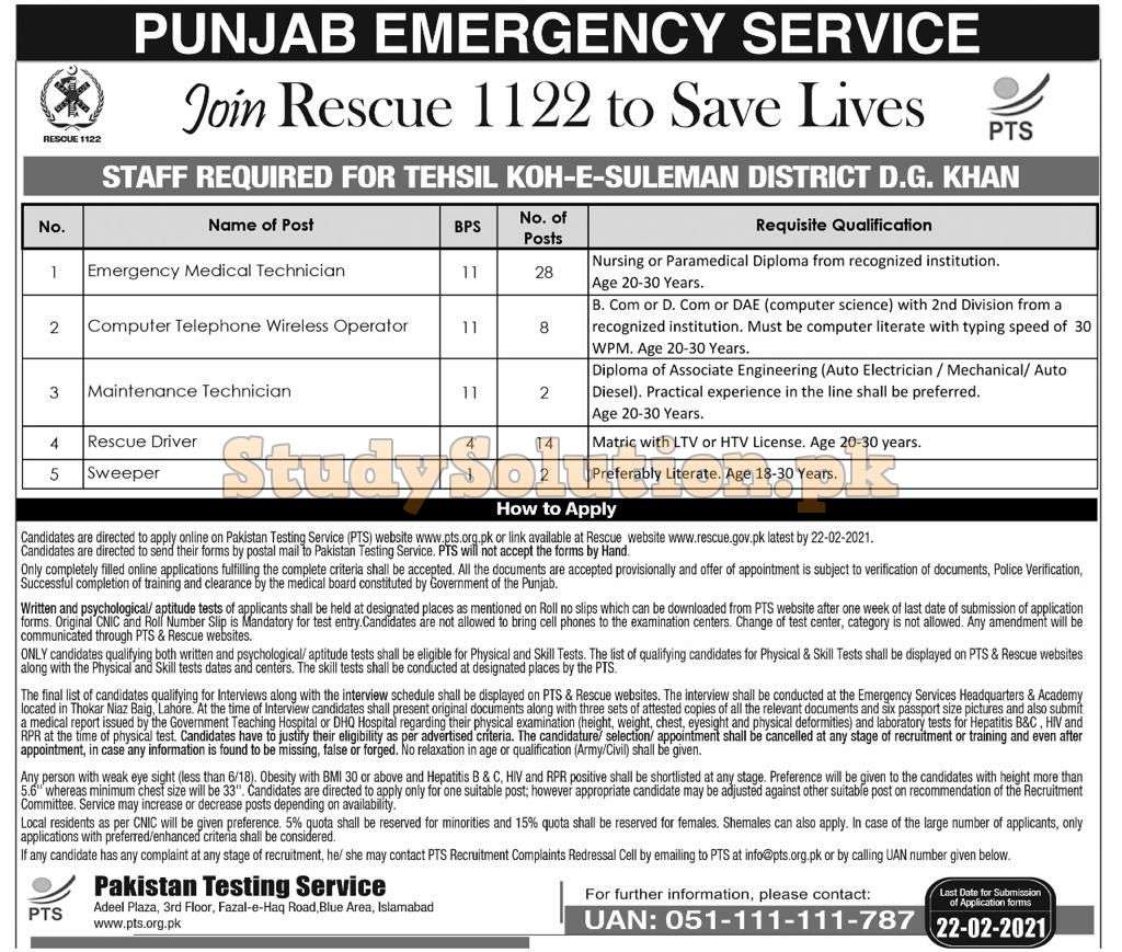 Rescue 1122 Punjab Emergency Service Latest Jobs 2021 