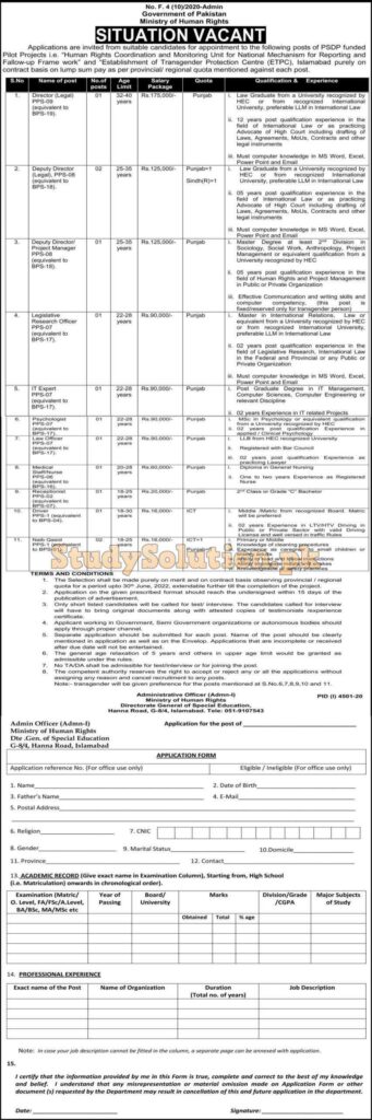 Ministry of Human Rights Latest Jobs February 2021