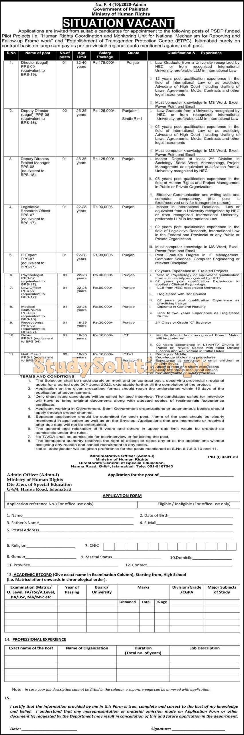 Ministry of Human Rights Latest Jobs February 2021