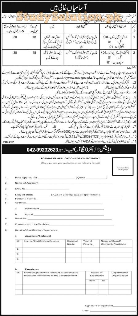 NAB National Accountability Bureau Jobs February Latest 2021