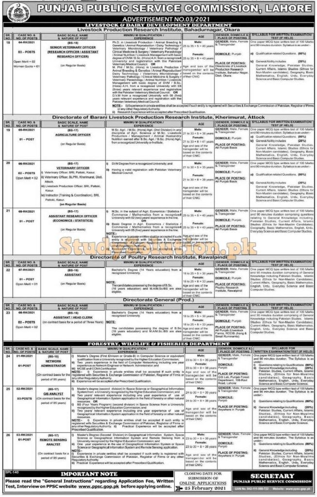 Punjab Public Service Commission PPSC Latest Jobs February 2021 Advertisement No 03/2021