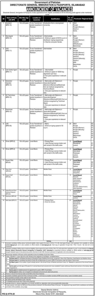 Directorate General Immigration & Passports Latest Jobs 2021