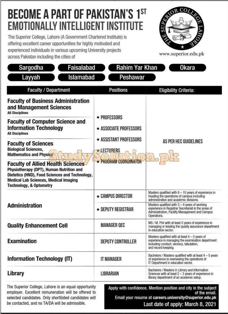 Superior College All Campuses Latest Jobs in Pakistan Advertisement 2021