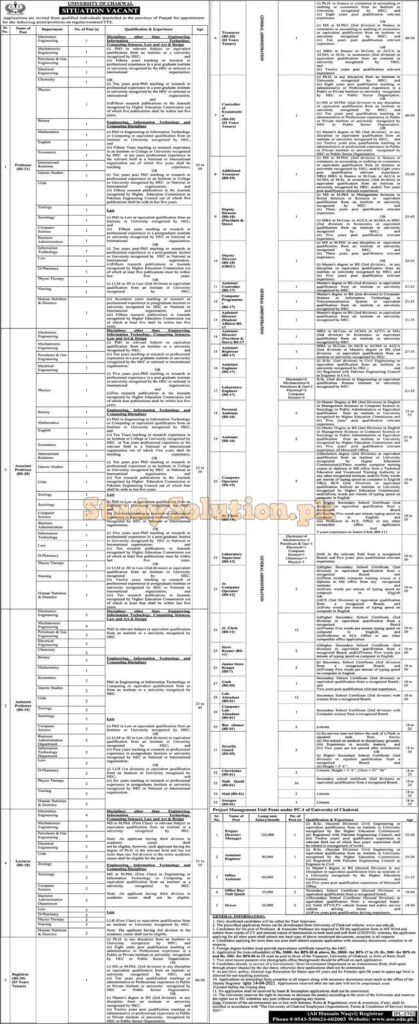 University of Chakwal Latest Jobs March 2021