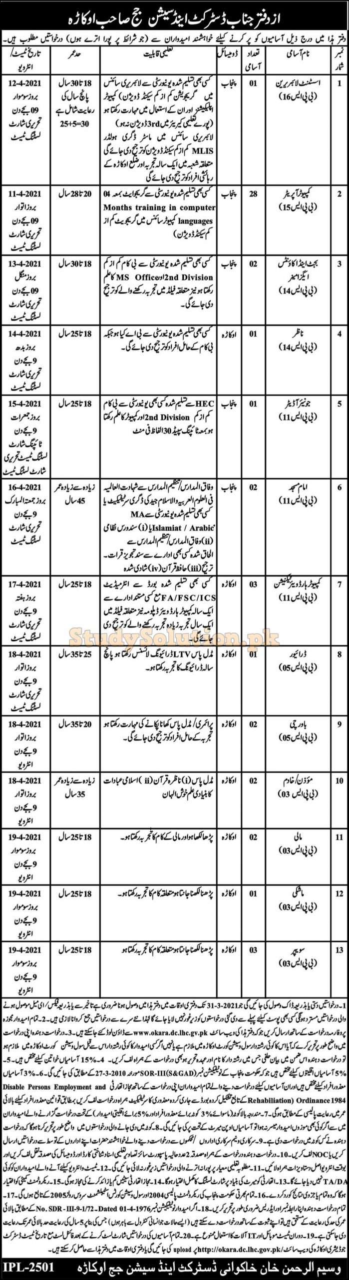 District & Session Court Latest Jobs March 2021