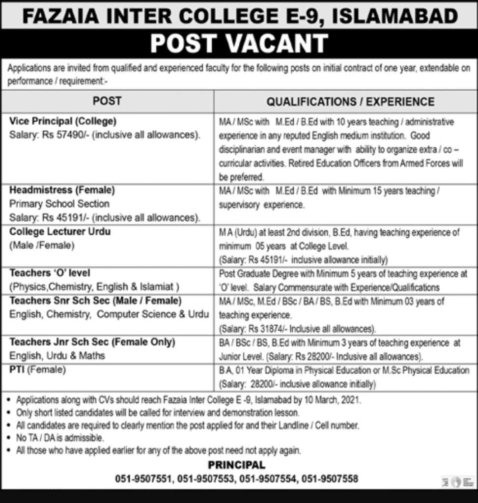 Latest Jobs in Pakistan 2021 | Fizaia Inter College Islamabad Jobs