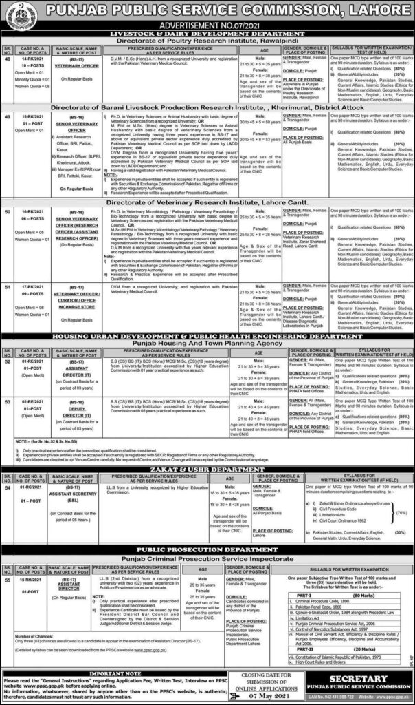 PPSC Punjab Public Service Commission Latest Jobs 2021 Advertisement No 07/2021