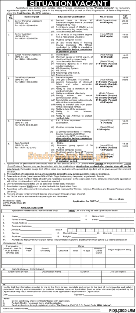 Punjab Government PO Box 26 Lahore Latest Jobs 2021