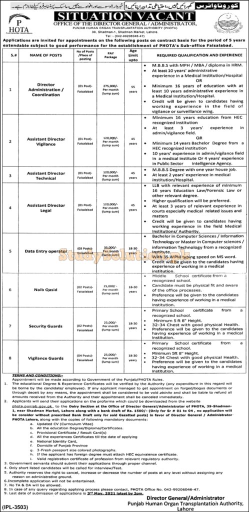 Punjab Human Organ Transplantation Authority PHOTA Latest Jobs 2021