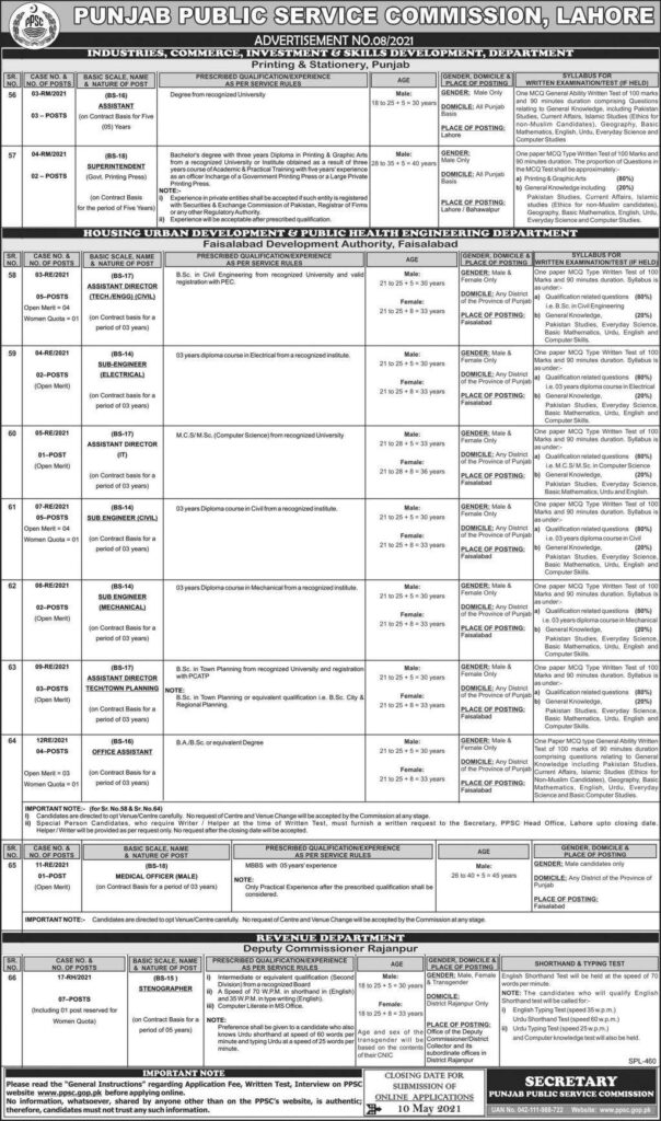 PPSC Punjab Public Service Commission Latest Jobs 2021 Advertisement No 08/2021