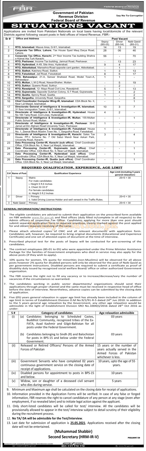 FBR Federal Board of Revenue Pakistan Latest Jobs 2021 Advertisement