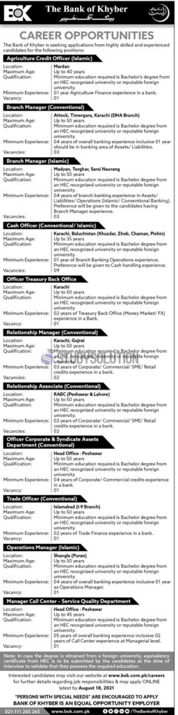 Bank of Khyber BOK Latest Jobs 2021 in Pakistan