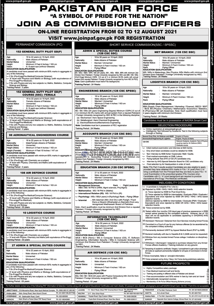 Join PAF as Commissioned Officers Join PAF Latest Jobs August 2021