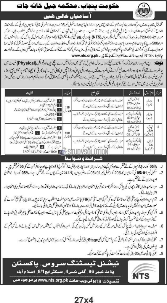 Prison Department Punjab Latest Jobs 2021 in Pakistan