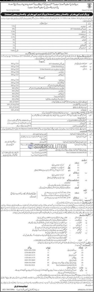 Latest Recruitment Schedule Pakistan Rangers Sindh Jobs 2021