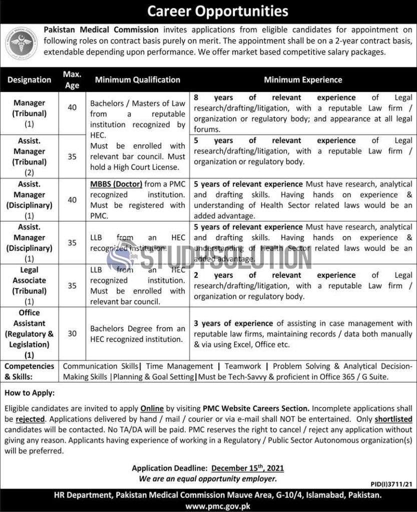 Pakistan Medical Commission PMC Latest Jobs December 2021