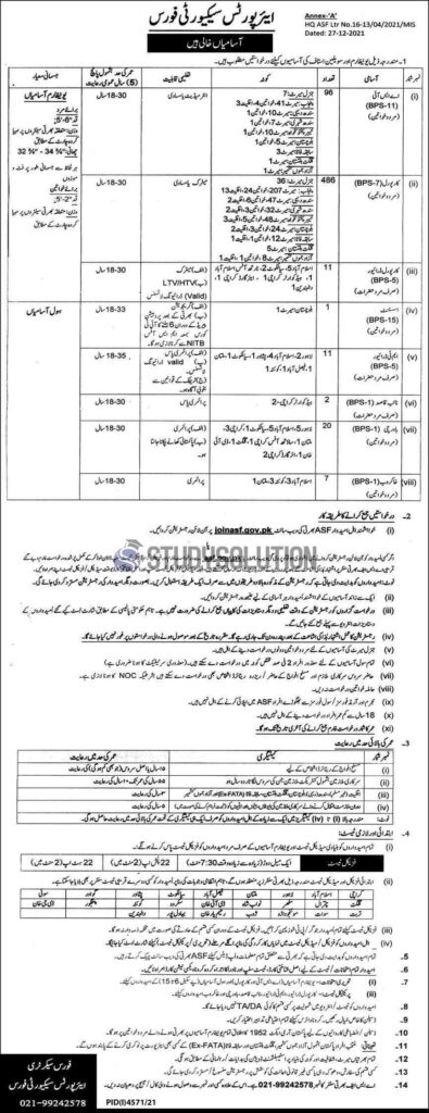 ASF Airport Security Force Latest Jobs January 2022