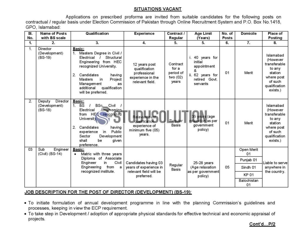 Election Commission ECP PO BOX 1418 Jobs 2022 of Pakistan