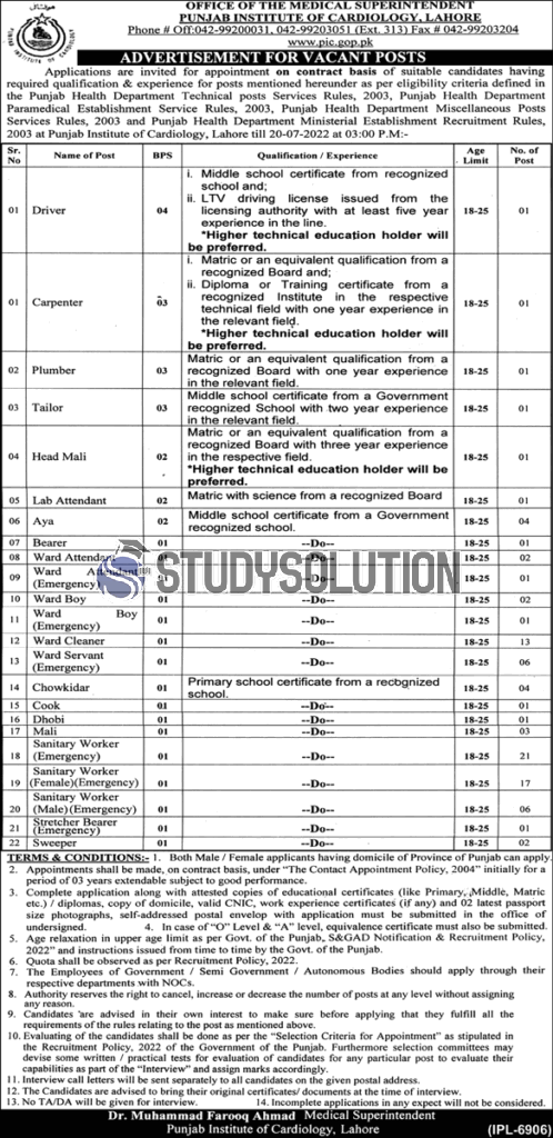 Punjab Govt Institute of Cardiology Lahore Latest Jobs 2022