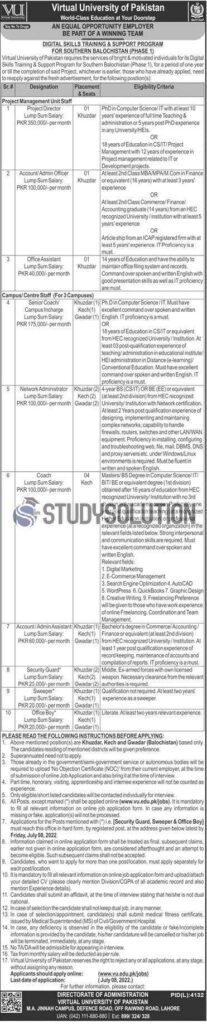 Virtual University VU of Pakistan Latest Jobs 2022