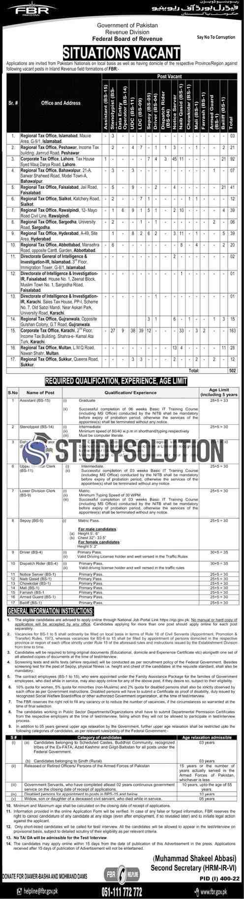Federal Board of Revenue FBR Latest Jobs 2022