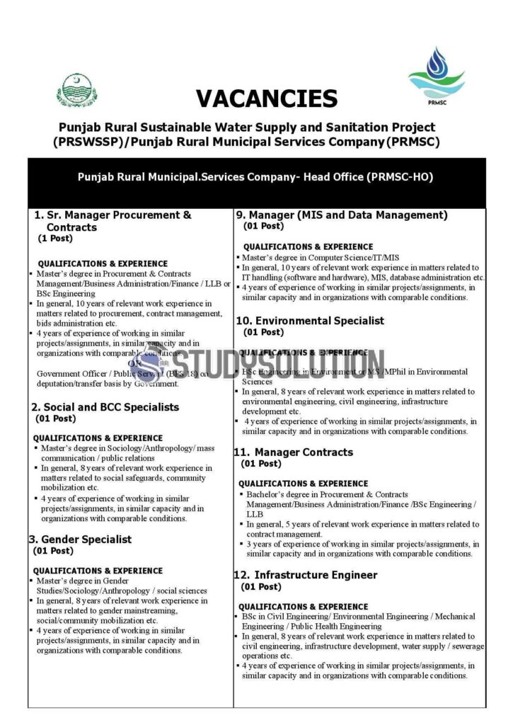 Punjab Rural Municipal Services Company PRMSC New Jobs 2022