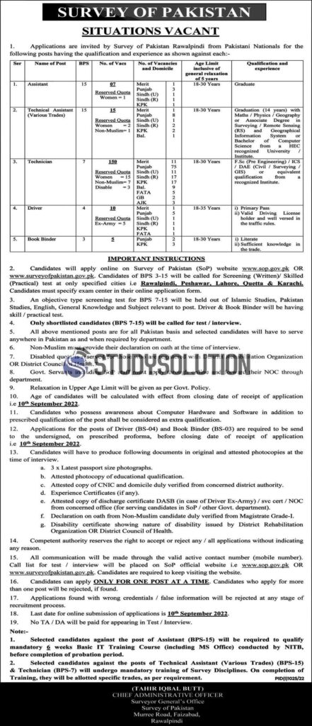 Survey of Pakistan SOP Latest Jobs 2022 in Pakistan