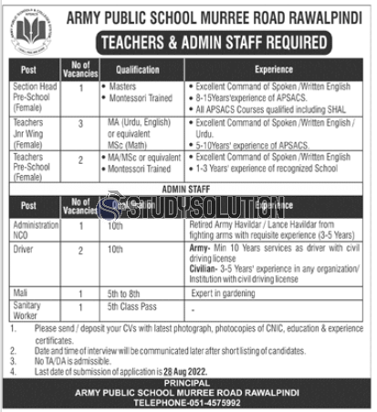 Army Public School APS Rawalpindi Jobs 2022 Latest