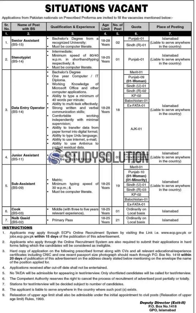 Election Commission of Pakistan ECP PO Box 1418 GPO Islamabad Jobs 2022