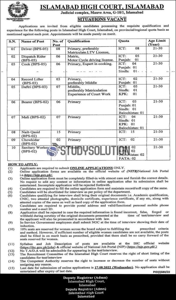 Islamabad High Court IHC Head Office Announced Latest Jobs 2022