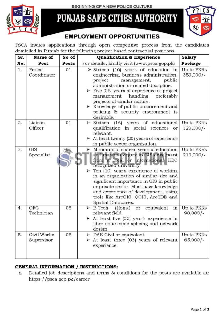 Punjab Police Safe City Authority PSCA Latest Jobs 2022