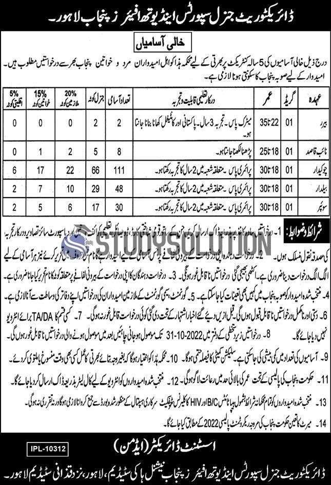 Punjab Sports and Youth Affairs Jobs 2022 Latest 