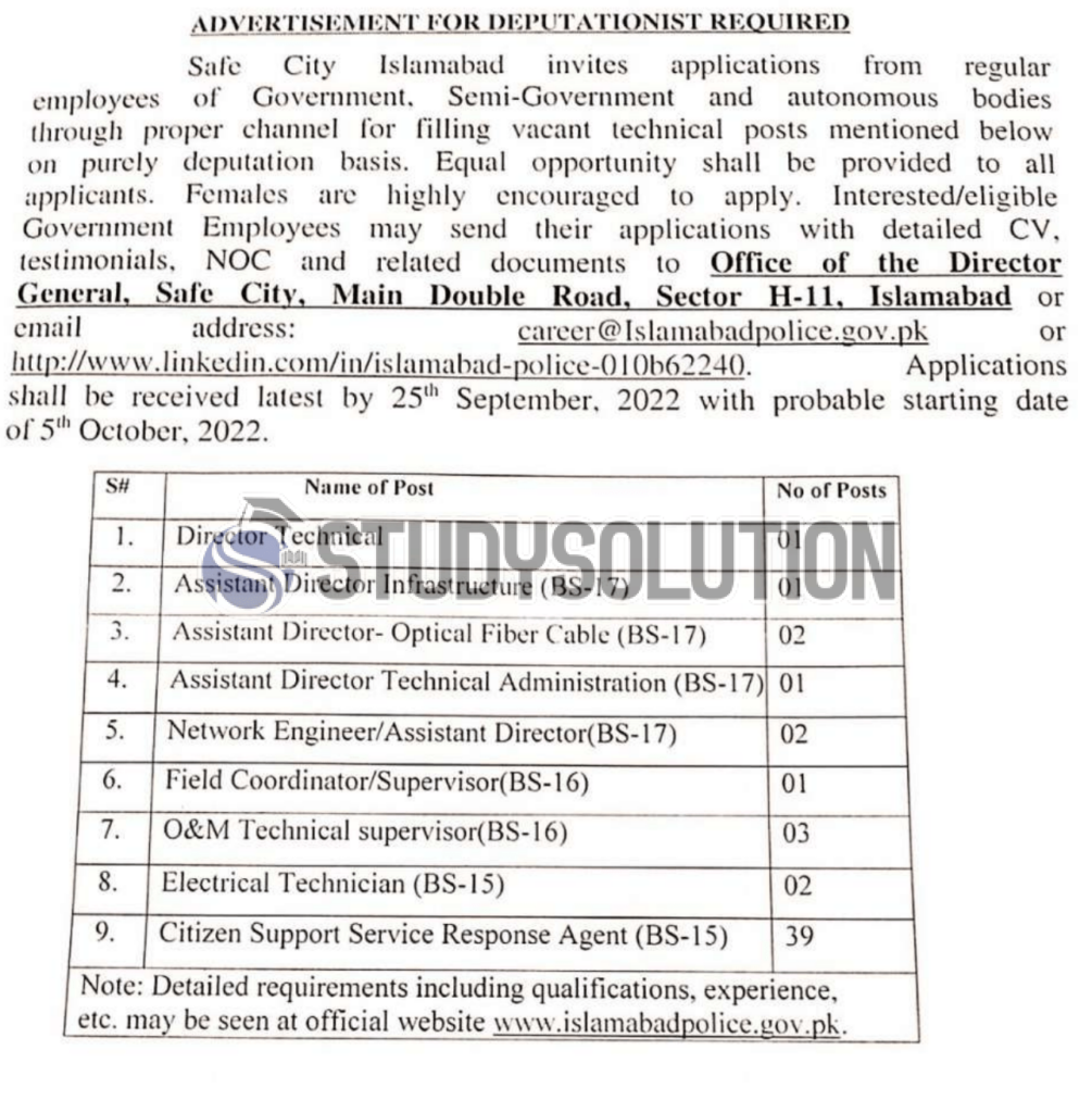 Islamabad Police Safe City Department Announced Latest Jobs 2022