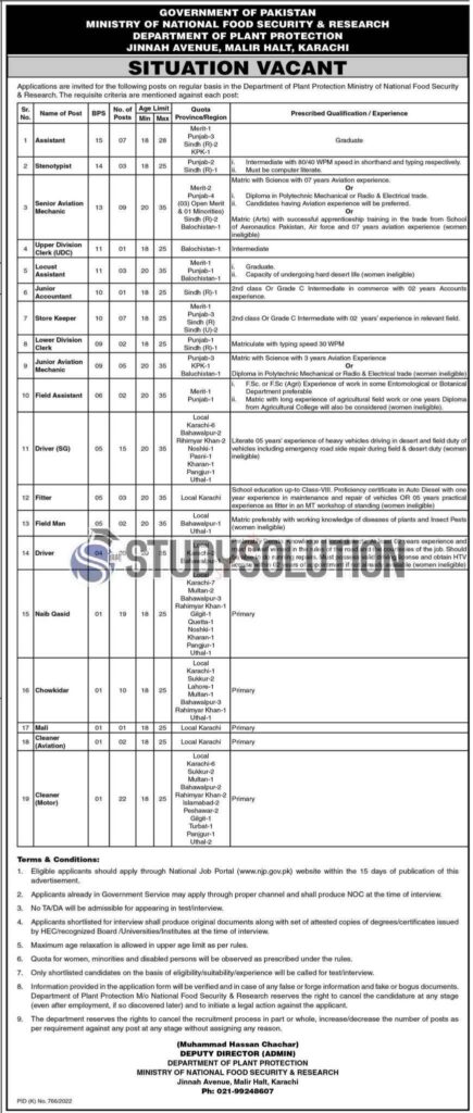 Federal Government Jobs Ministry of National Food Security and Research Jobs 2022