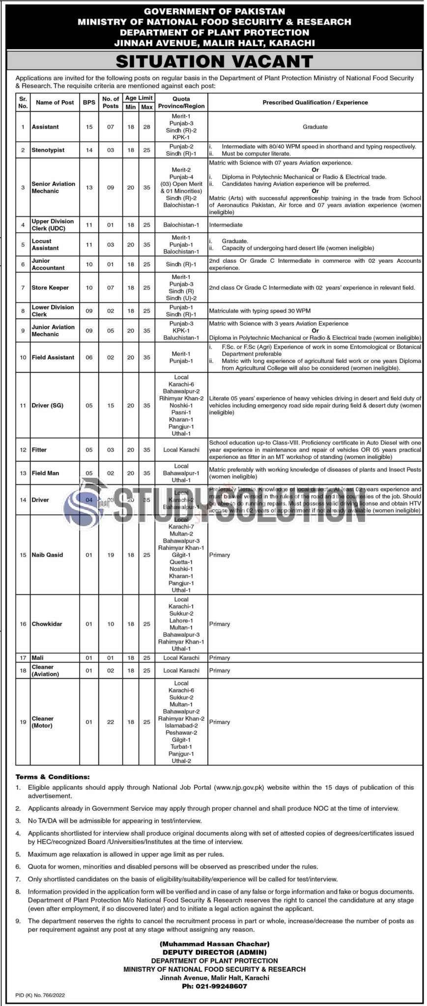 Federal Government Jobs Ministry of National Food Security and Research Jobs 2022