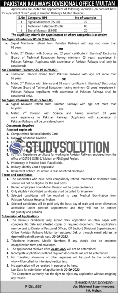 Pakistan Railways Divisional Office Announced Latest Jobs 2022