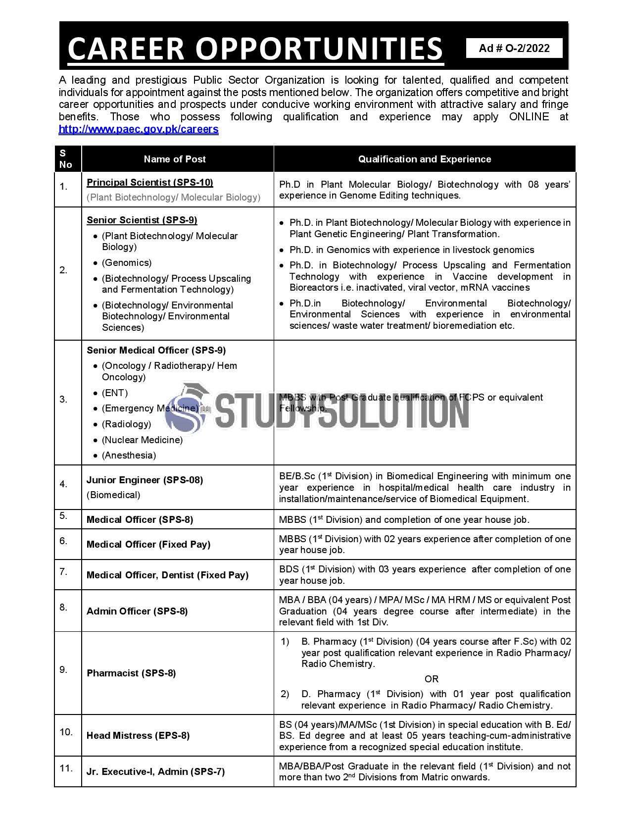 Pakistan Atomic Energy Commission PAEC Jobs 2022 Apply Online