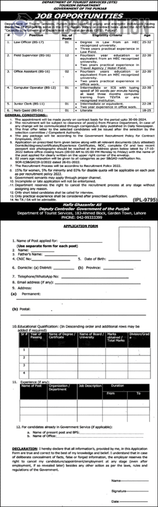 Punjab Govt Punjab Tourism Department Latest Jobs 2022