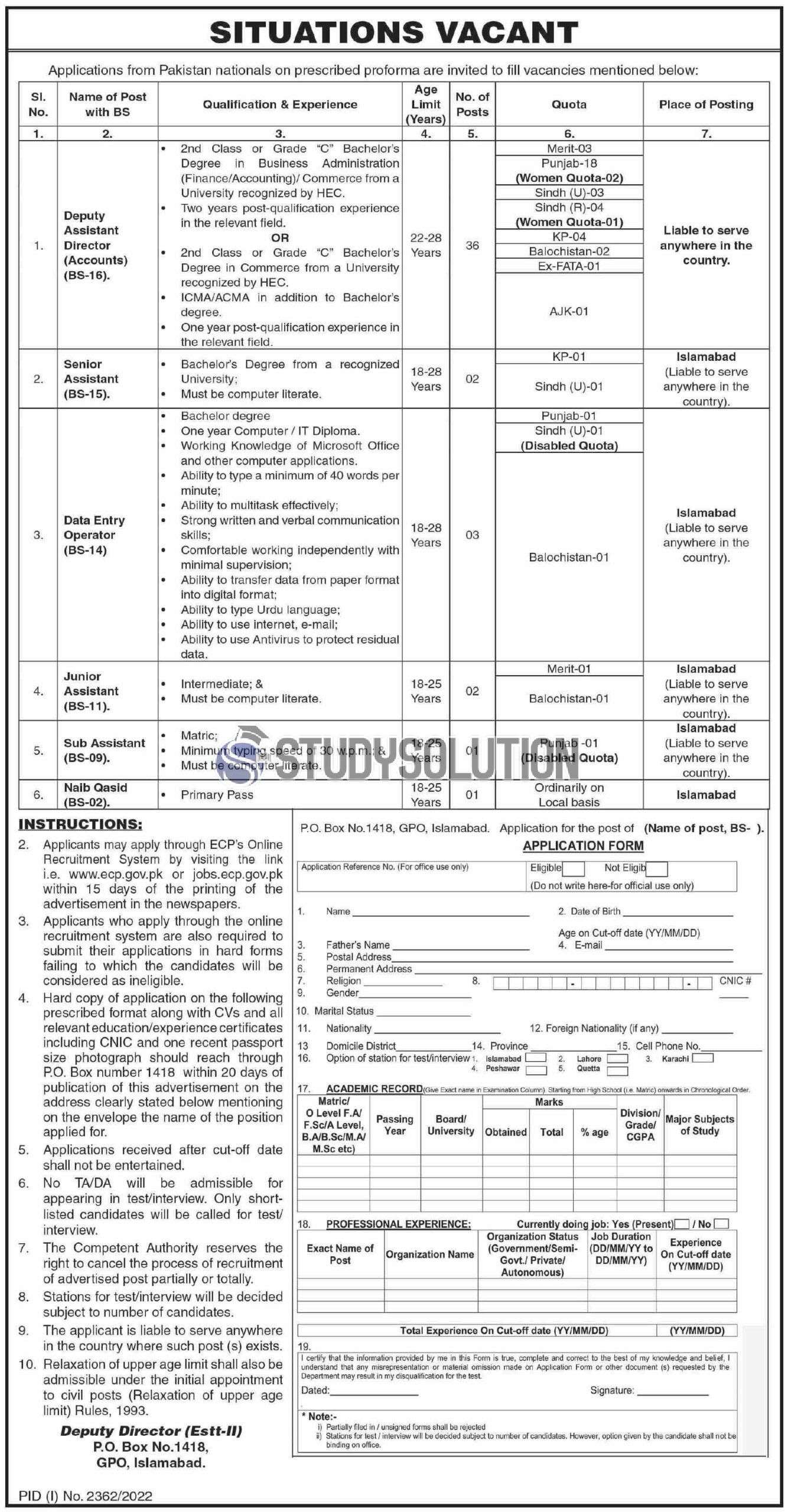 Election Commission of Pakistan ECP New Jobs 2022