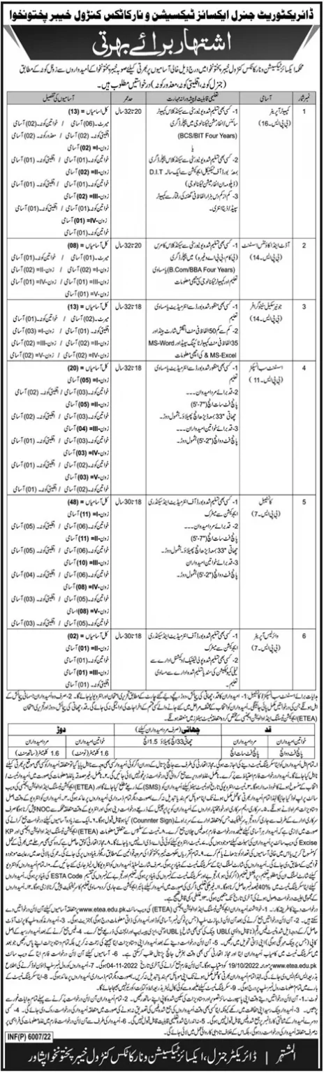 Excise and Taxation Latest Jobs 2022 Online Apply