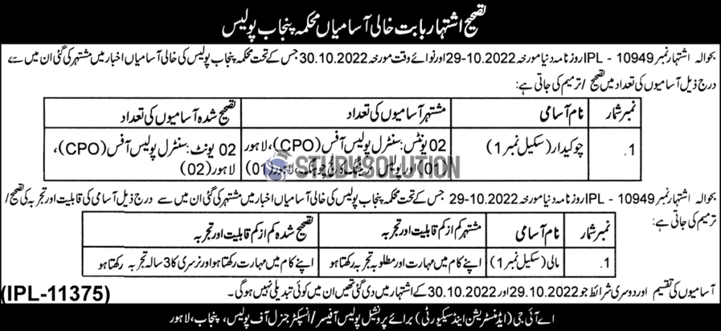 Punjab Police Headquarters Announced Latest New Jobs 2022