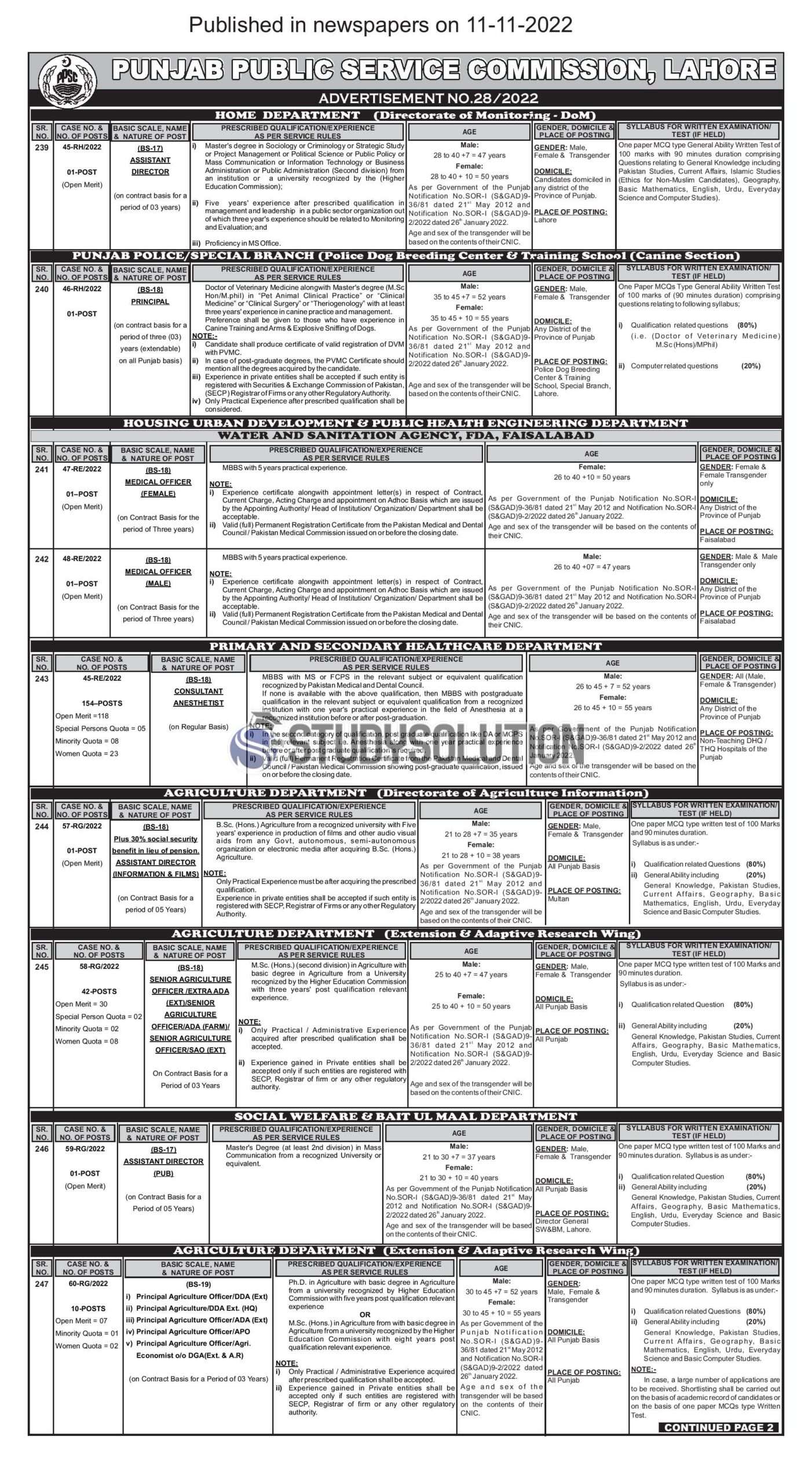 PPSC Gop PK Jobs