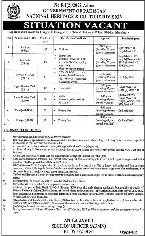 National Heritage and Culture Division Jobs 2022 Latest Govt Jobs