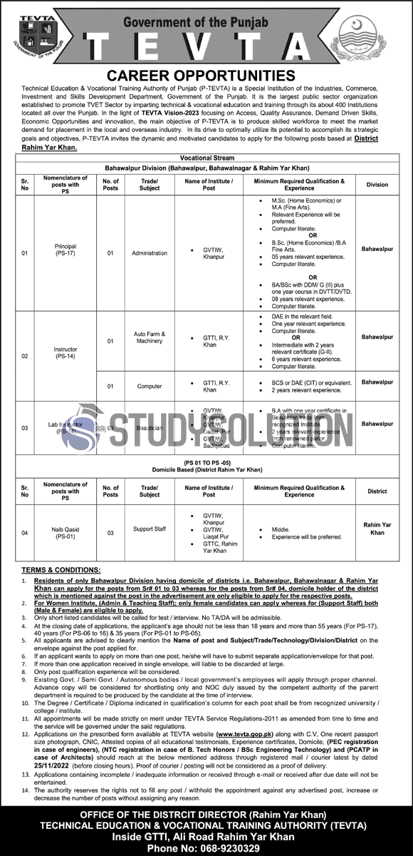 Punjab at Technical Education and Vocational Training Authority TEVTA Jobs 2022