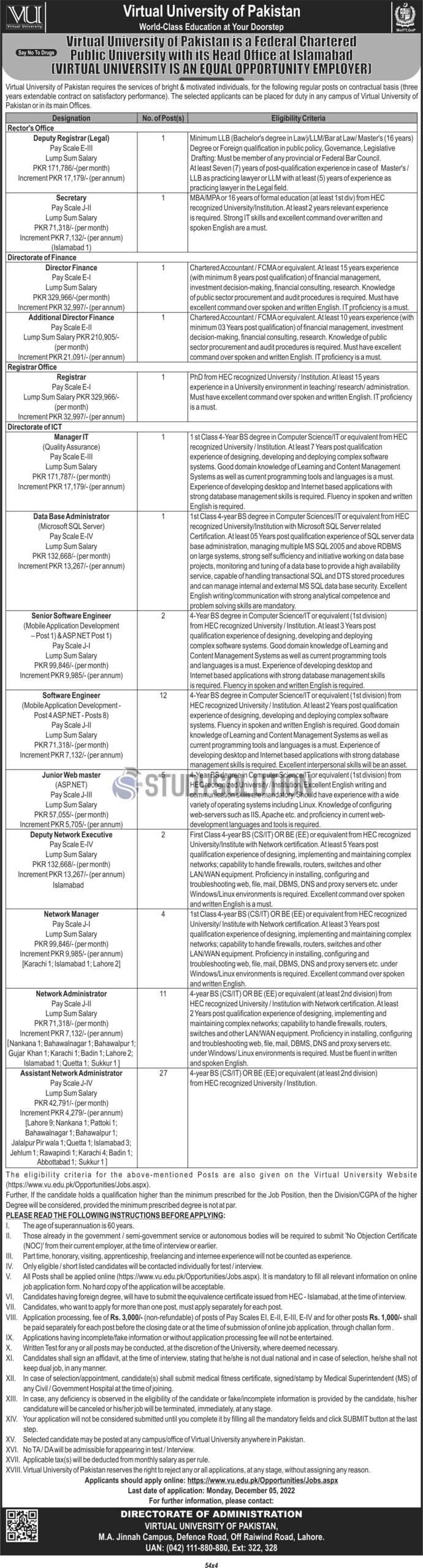 Virtual University VU Latest Job Opportunities 2022