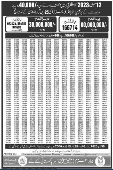 Rs 40000 Premium Prize Bond Result and List Draw No 25