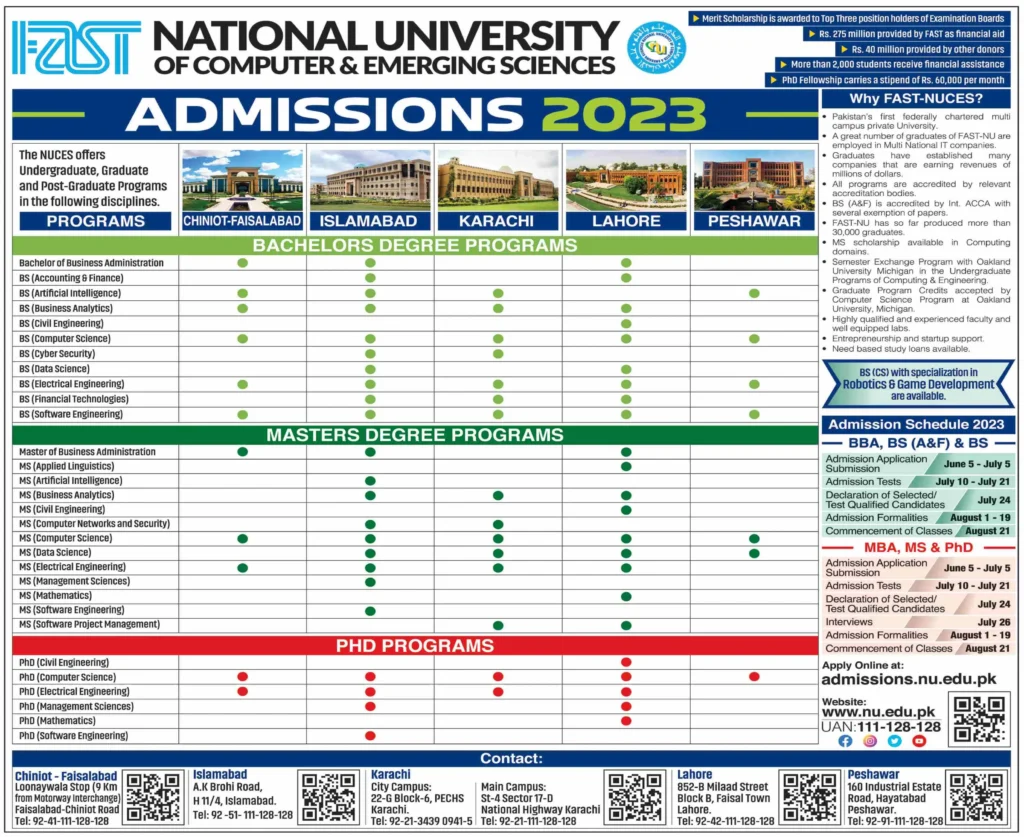 NUCES Admissions 2023 Apply Online