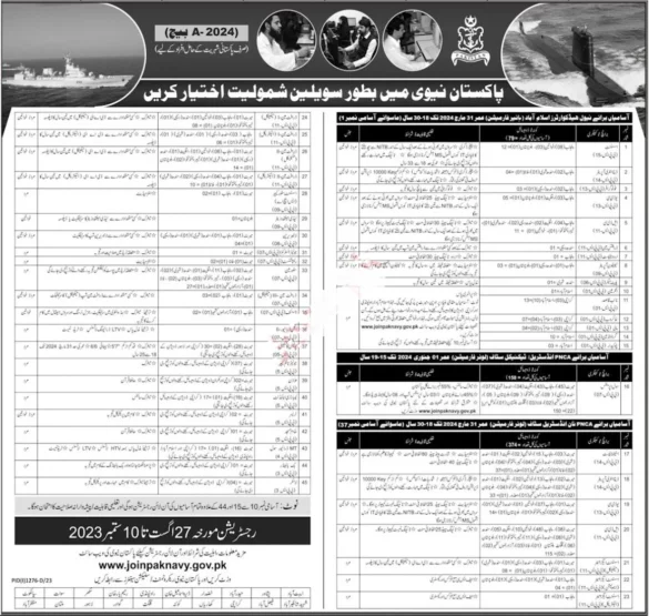 Join Pak Navy Jobs 2023 for Civilians Latest