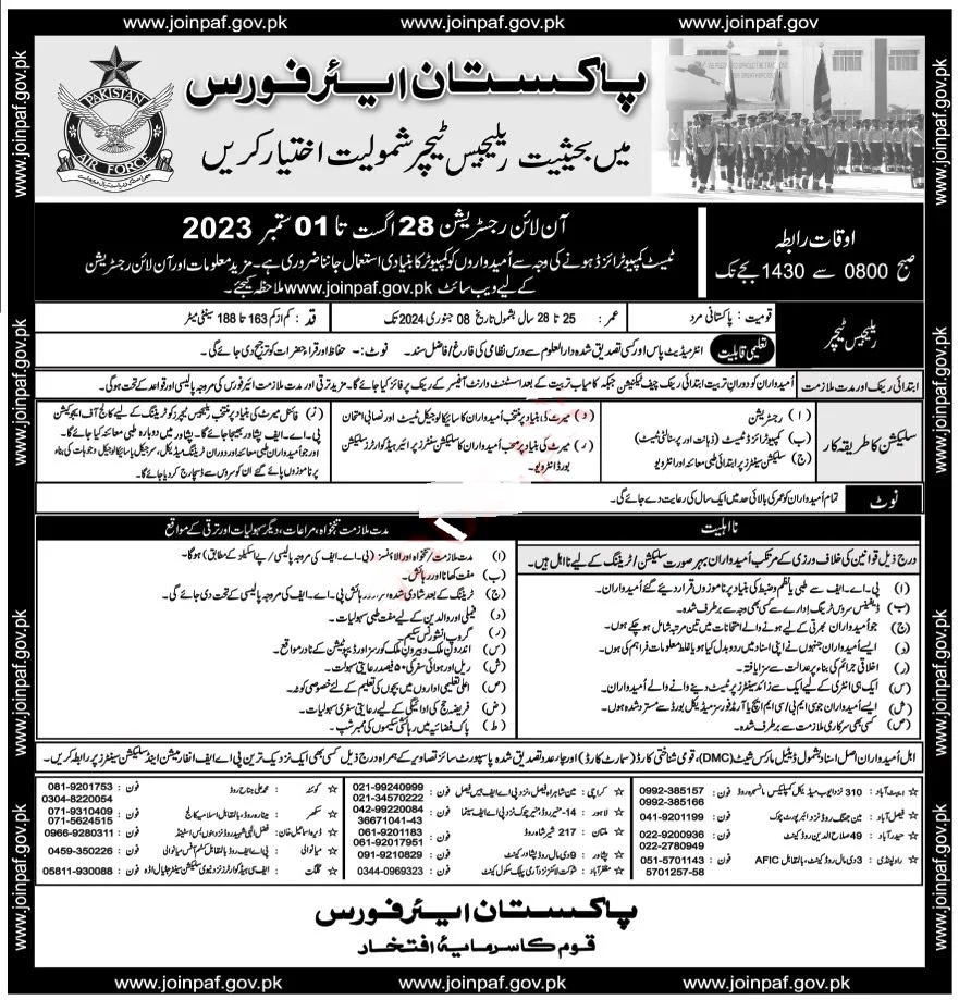 Pakistan Air Force PAF Announced Latest Jobs 2023
